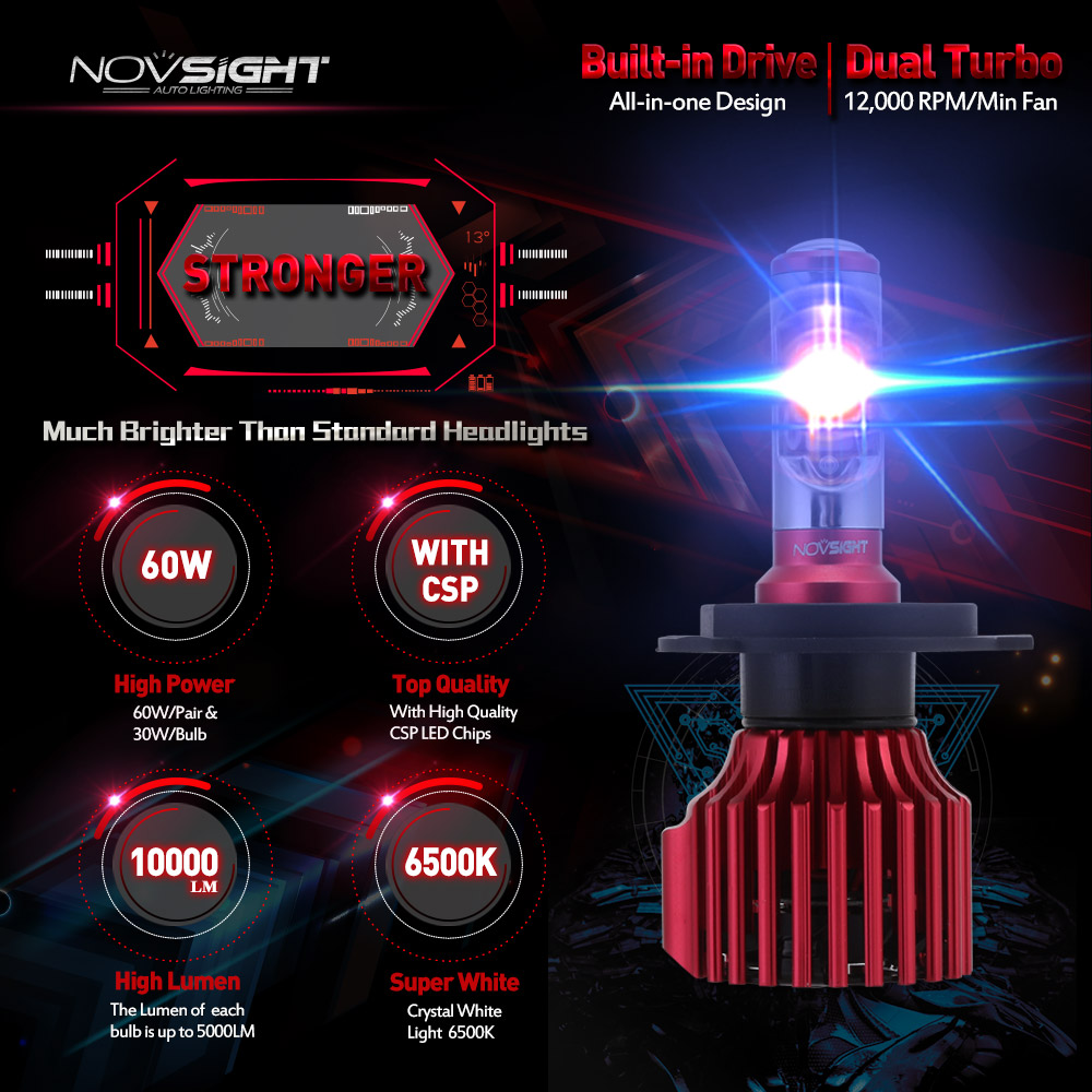 NovSight-A381-N6-LED-Car-Headlights-Bulbs-60W-10000LM-H1-H3-H4-H7-H11-9005-9006-6500K-White-1310813