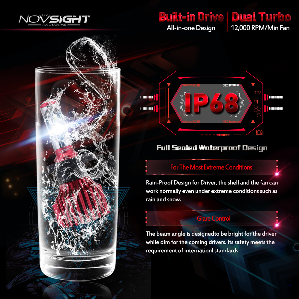 NovSight-A381-N6-LED-Car-Headlights-Bulbs-60W-10000LM-H1-H3-H4-H7-H11-9005-9006-6500K-White-1310813