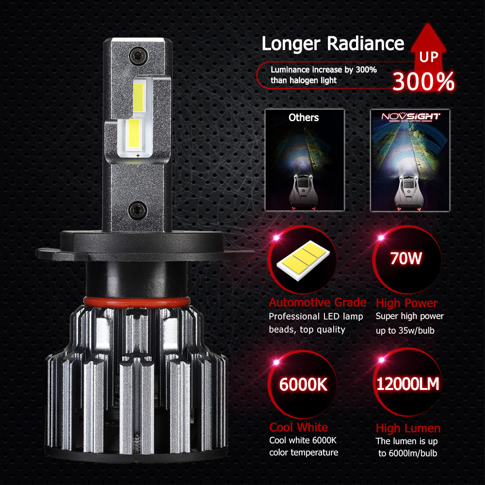 NovSight-A397-F03-LED-Car-Headlights-Bulb-Fog-Lamp-70W-12000LM-H4-H7-H11-9005-9006-6000K-1344222