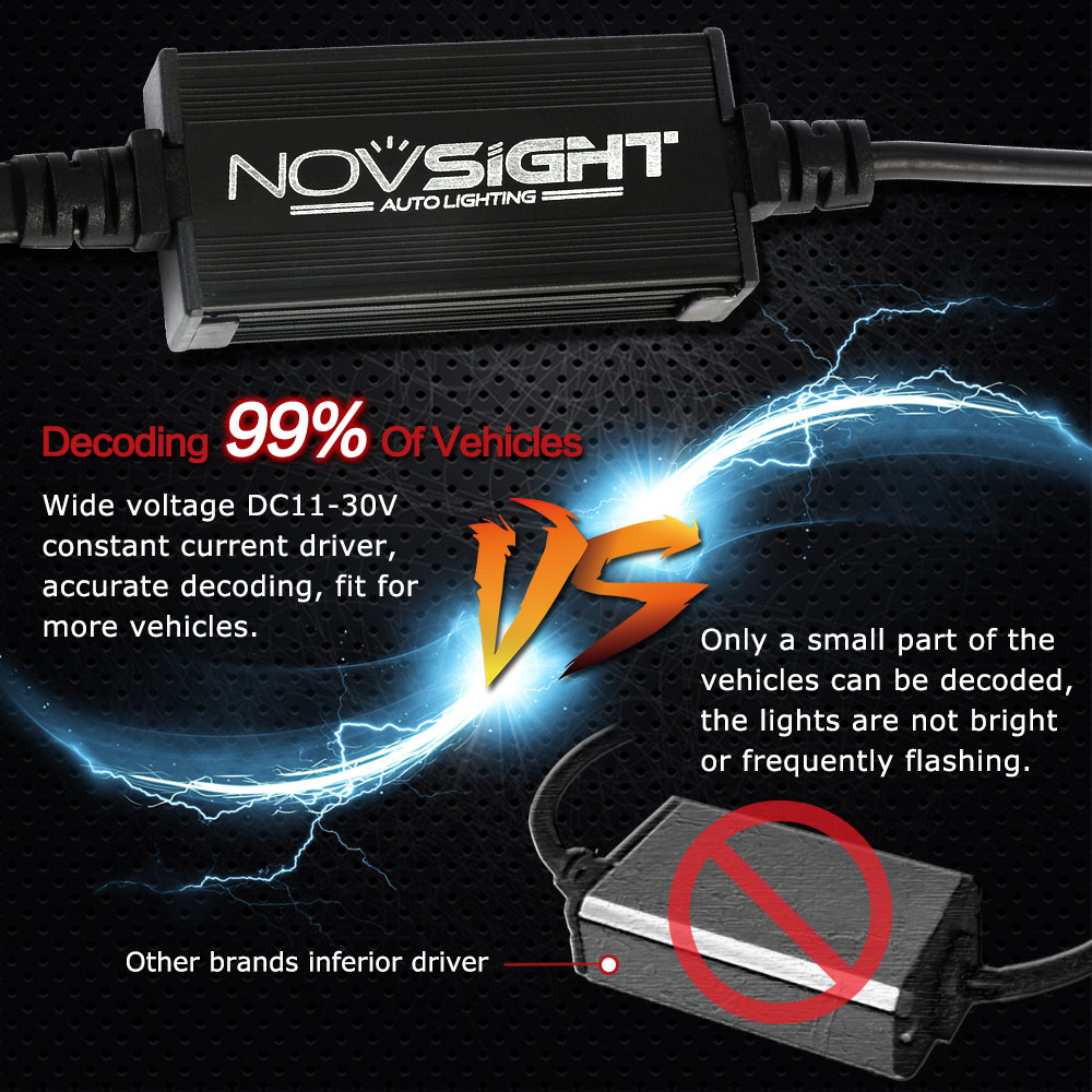 NovSight-A397-F03-LED-Car-Headlights-Bulb-Fog-Lamp-70W-12000LM-H4-H7-H11-9005-9006-6000K-1344222
