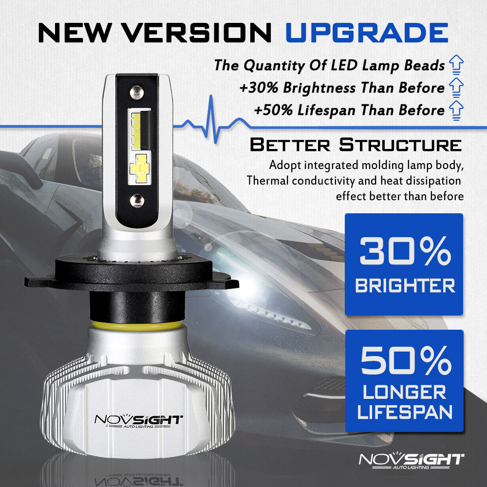 NovSight-A500-N15-50W-10000LM-LED-Car-Headlights-Bulbs-Fog-Lamp-H1-H3-H4-H7-H11-9005-9006-6500K-1311744