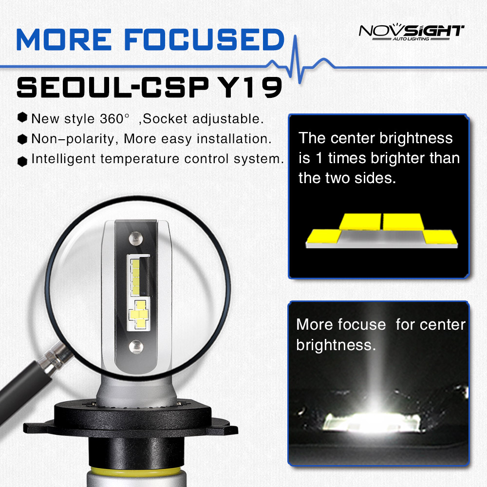 NovSight-A500-N15-50W-10000LM-LED-Car-Headlights-Bulbs-Fog-Lamp-H1-H3-H4-H7-H11-9005-9006-6500K-1311744