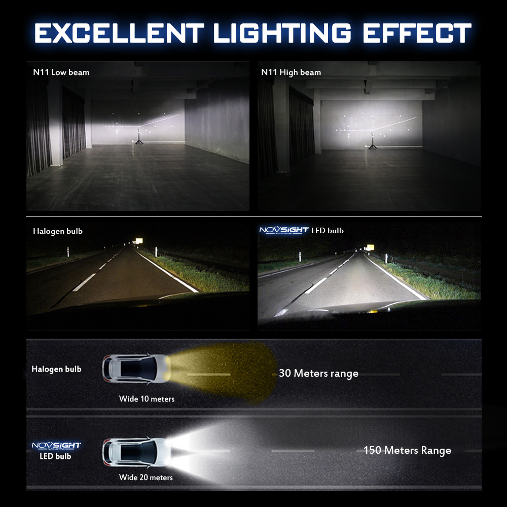NovSight-A500-N15-50W-10000LM-LED-Car-Headlights-Bulbs-Fog-Lamp-H1-H3-H4-H7-H11-9005-9006-6500K-1311744