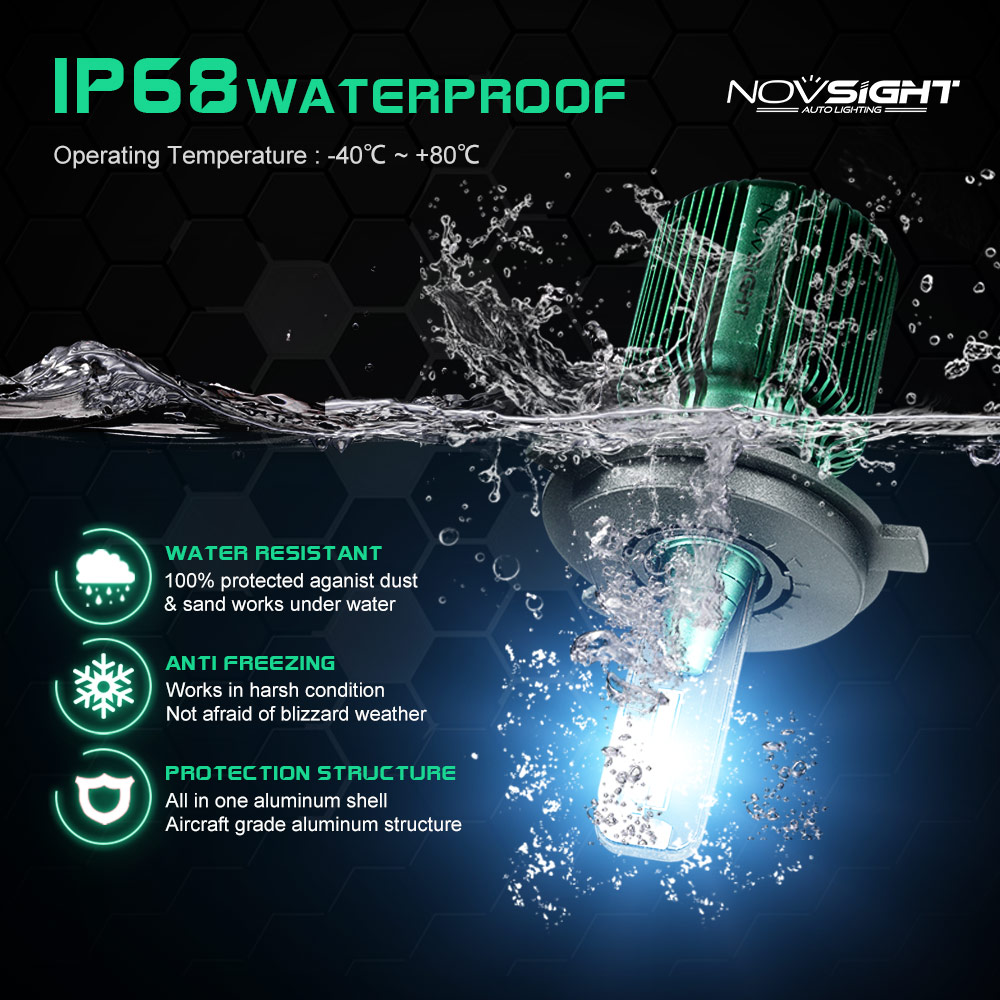 NovSight-A500-N17-40W-10000LM-LED-Car-Headlights-Bulb-Lamp-H4-H7-H11-9005-9006-6500K-White-1371002