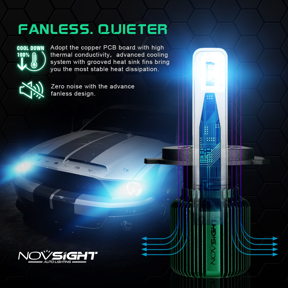 NovSight-A500-N17-40W-10000LM-LED-Car-Headlights-Bulb-Lamp-H4-H7-H11-9005-9006-6500K-White-1371002