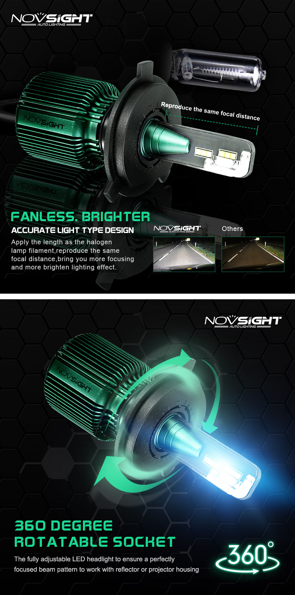 NovSight-A500-N17-40W-10000LM-LED-Car-Headlights-Bulb-Lamp-H4-H7-H11-9005-9006-6500K-White-1371002