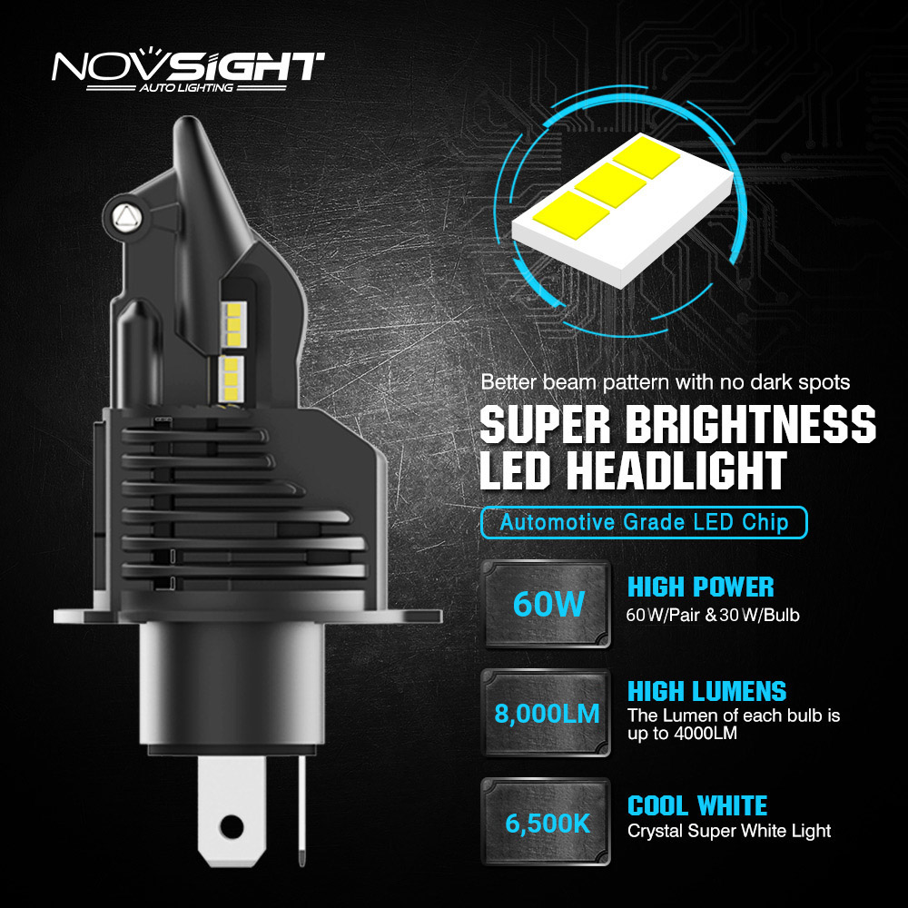 NovSight-N20B-Car-LED-Headlights-Bulbs-Fog-Lamps-H4-H7-H11-9005-9006-60W-8000LM-6500K-White-1432280