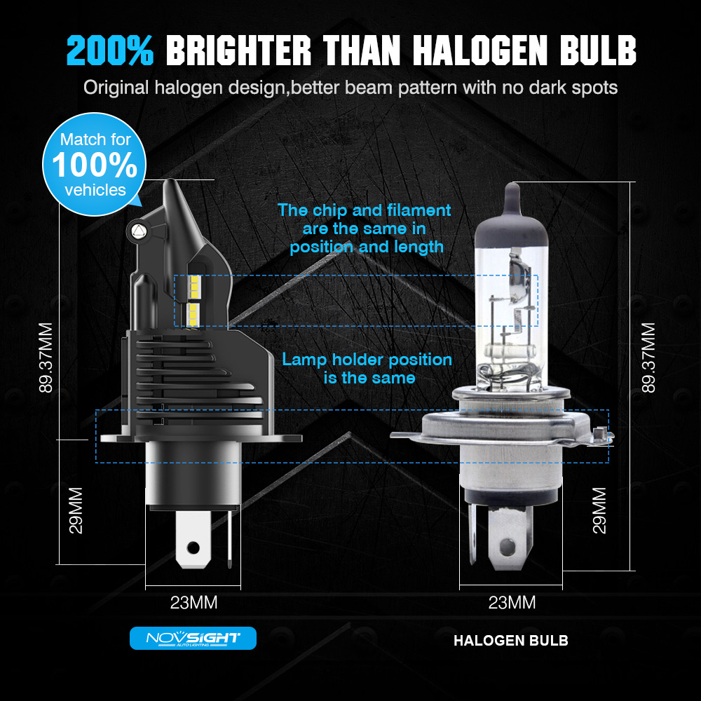 NovSight-N20B-Car-LED-Headlights-Bulbs-Fog-Lamps-H4-H7-H11-9005-9006-60W-8000LM-6500K-White-1432280