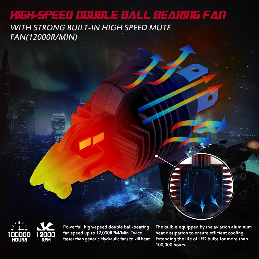 NovSight-N20B-LED-Headlights-High-Low-Combo-Beam-Bulb-H4-60W-8000LM-6500K-White-1PCS-for-Car-Motorcy-1490075