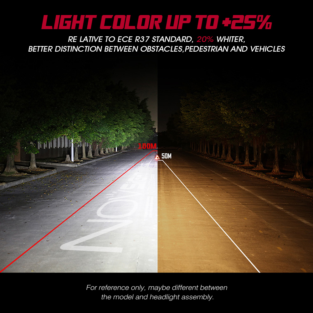 NovSight-N20B-LED-Headlights-High-Low-Combo-Beam-Bulb-H4-60W-8000LM-6500K-White-1PCS-for-Car-Motorcy-1490075