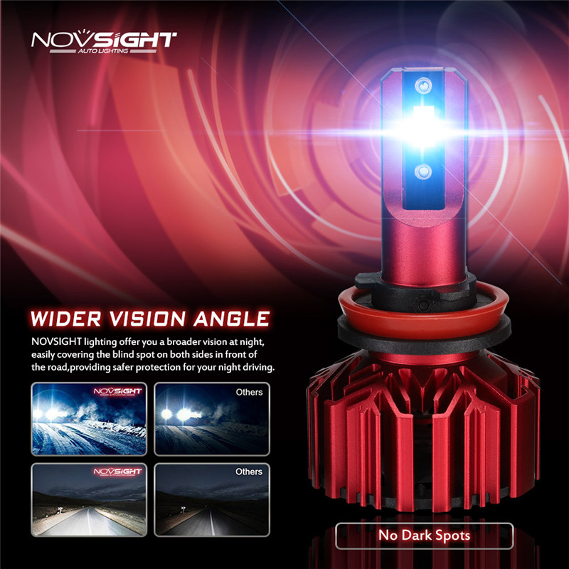 Novsight-N11-Car-LED-Headlights-Fog-Light-Bulbs-60W-10000LM-6000K-H4-H7-H11-Waterproof-2Pcs-1637486