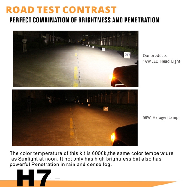 Pair-32W-6000LM-6000K-IP68-H7-LED-Headlight-Kit-Waterproof-Spot-Lightt-Beam-Bulb-1120152