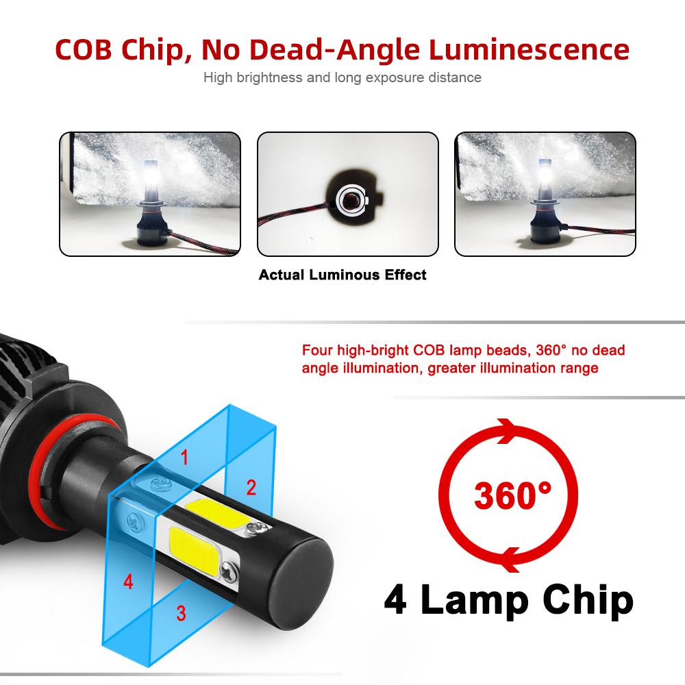 S2-4-Sides-COB-LED-Car-Headlights-Bulbs-H4-H7-H11-9005-9006-9007-50W-6000LM-3D-360-Degree-Fog-Lamp-6-1537471