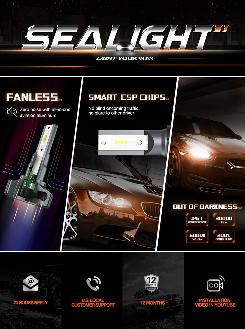 SEALIGHT-S1-Car-CSP-LED-Headlights-Bulbs-H11-H4-H7-9005-9006-High-Low-Beam-Fog-Light-80W-6000LM-6000-1549039