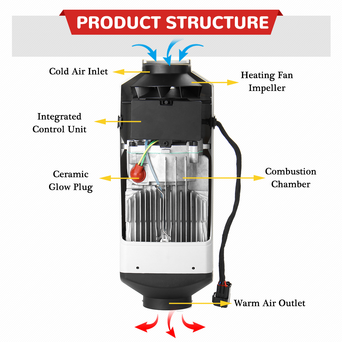 12V-8KW-Diesel-Air-Heater-All-In-One-Car-Parking-Heater-Black-LCD-Thermostat-Remote-Control-1557473
