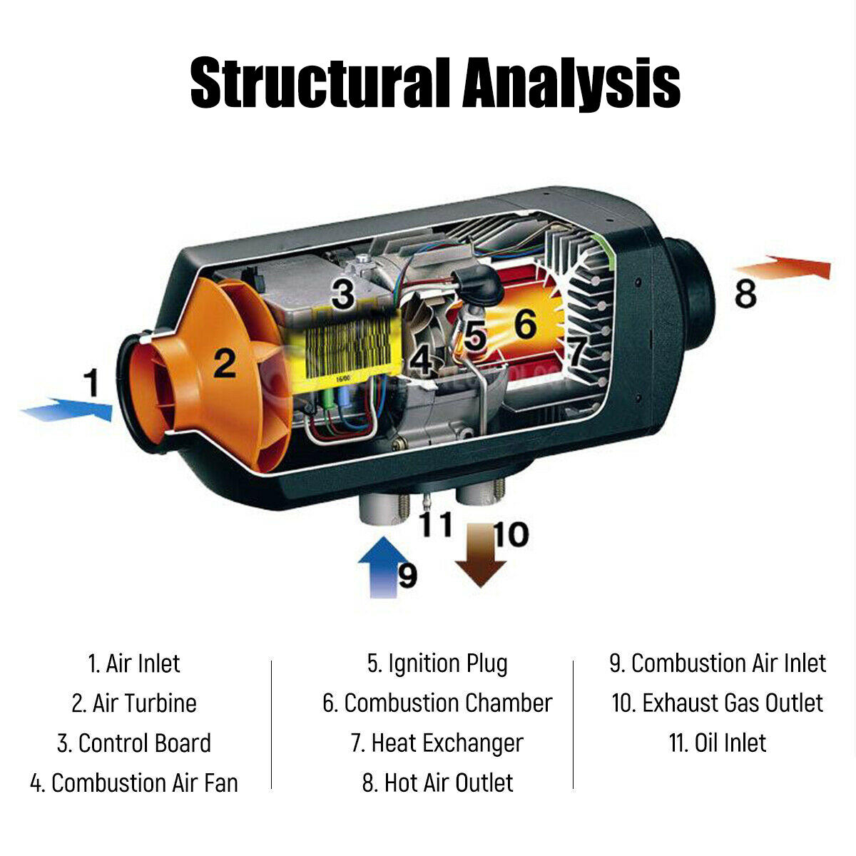 12V-Upgrade-Car-Heater-Low-Temperature-Ignition-Parking-Heater-Warm-1621486