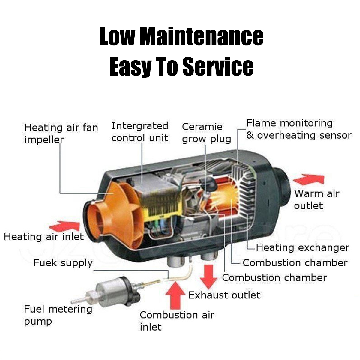 12V-Upgrade-Car-Heater-Low-Temperature-Ignition-Parking-Heater-Warm-1621486