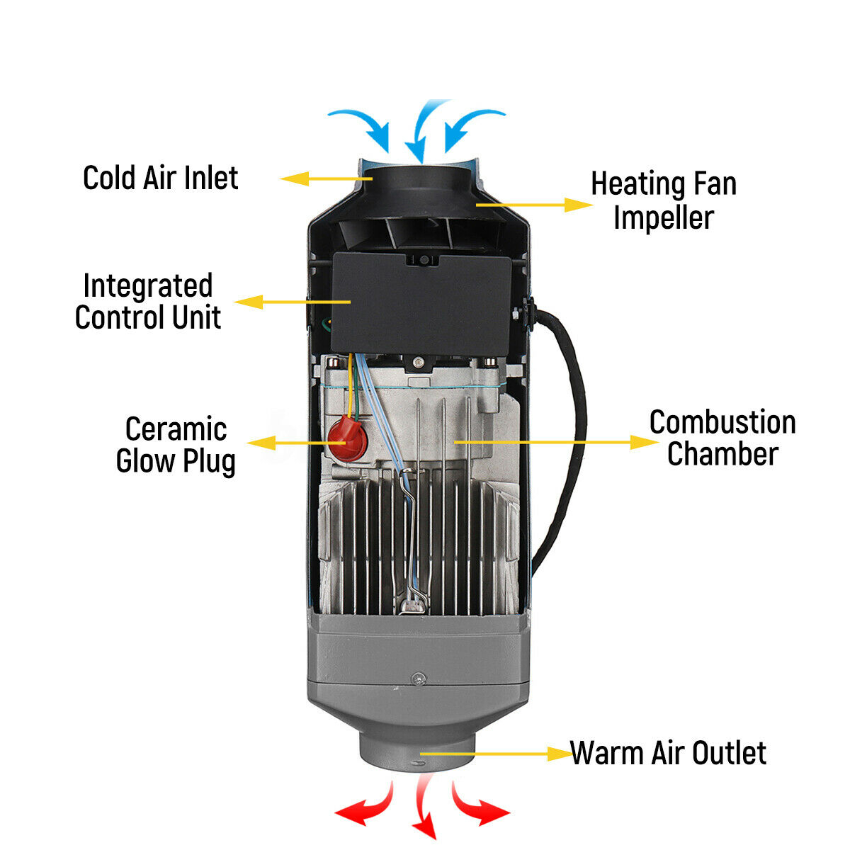 12V-Upgrade-Car-Heater-Low-Temperature-Ignition-Parking-Heater-Warm-1621486