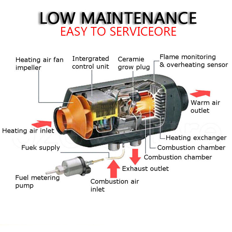 12V24V-5KW-Air-Diesel-Fuel-Heater-Air-Parking-Heater-for-Truck-Motor-homes-Boat-Bus-Van-1326943