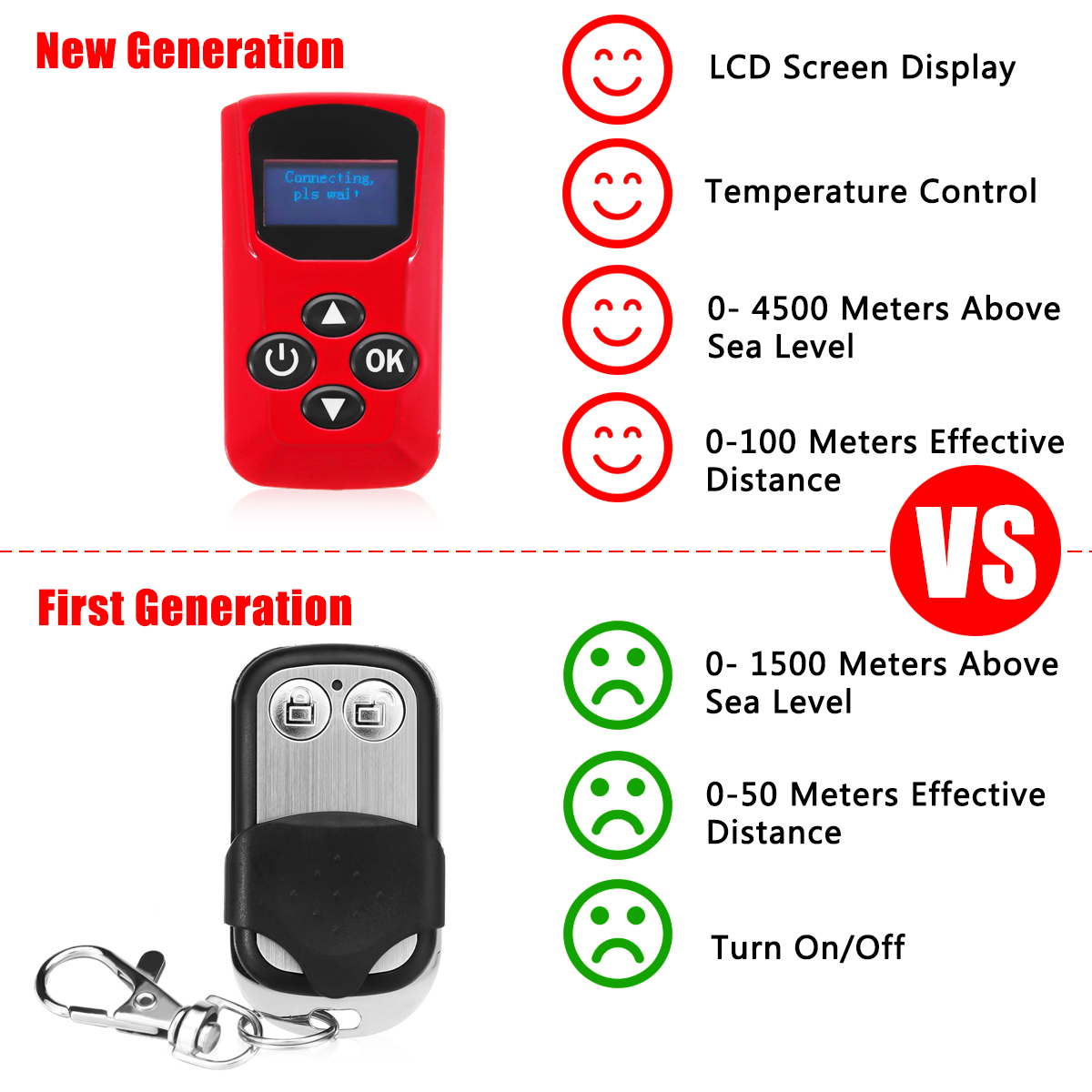 All-in-One-Unit-8KW-12V-Car-Heating-Tool-Diesel-Air-Heater-Single-Hole-Gold-LCD-Monitor-Parking-Warm-1612208