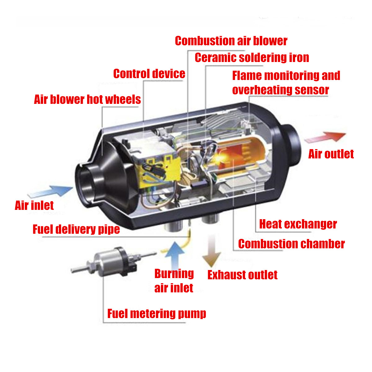 Diesel-Air-Parking-Heater-12V-8KW-With-Remote-Control-LCD-Monitor-For-Car-RV-Trailer-Truck-Boat-1513981