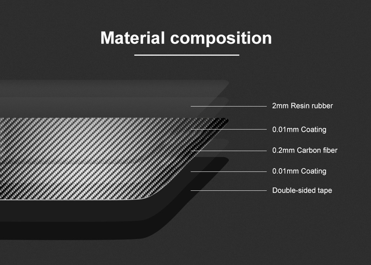 For-Mercedes-C-Class-W205-C180-C200-C300-GLC-Carbon-Fiber-Car-Interior-Door-Handle-Cover-Sticker-1671437