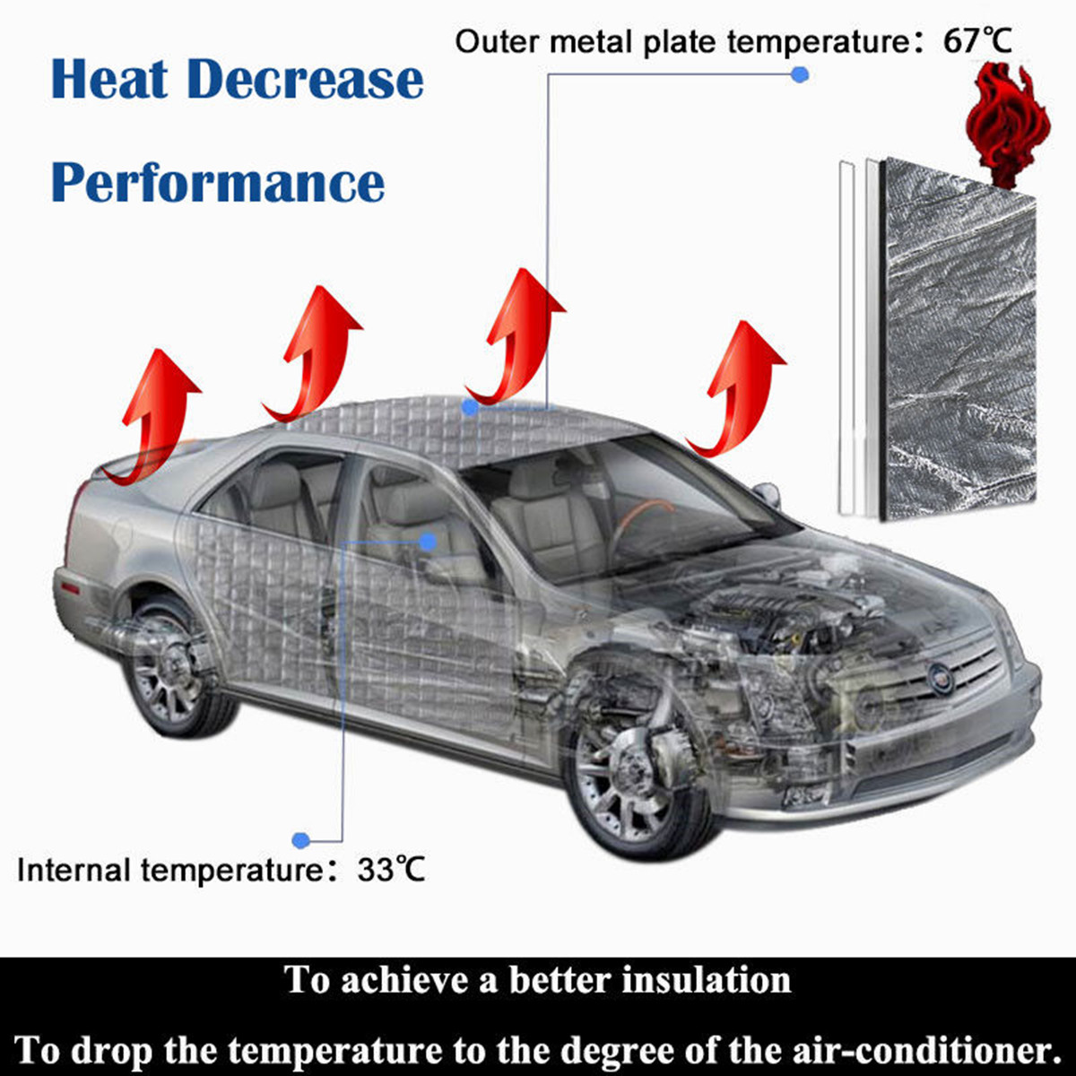 200x100cm-Firewall-Sound-Deadener-Car-Heat-Shield-Insulation-Deadening-Material-Mat-1229062