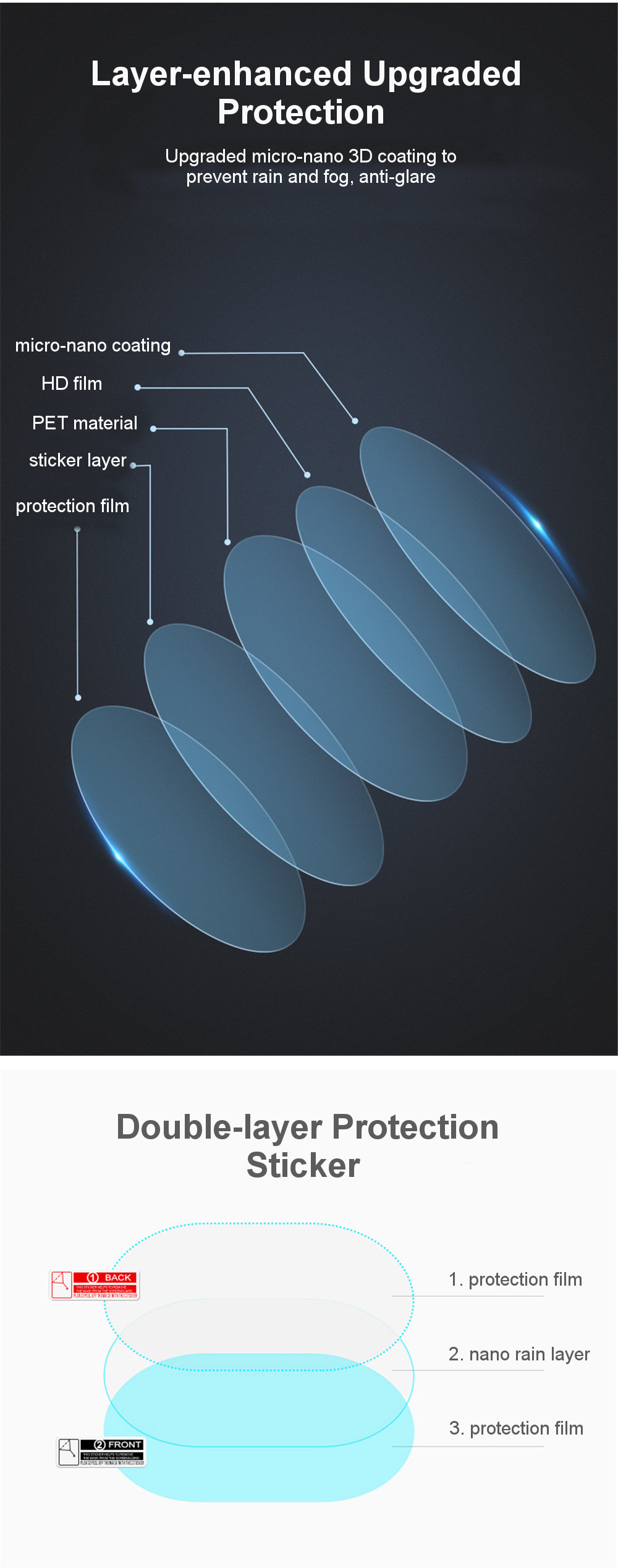 Cafele-Car-Rearview-Mirror-Protective-Film-Rainproof-Anti-Fog-Anti-glare-Window-Clear-Protector-2Pcs-1387072