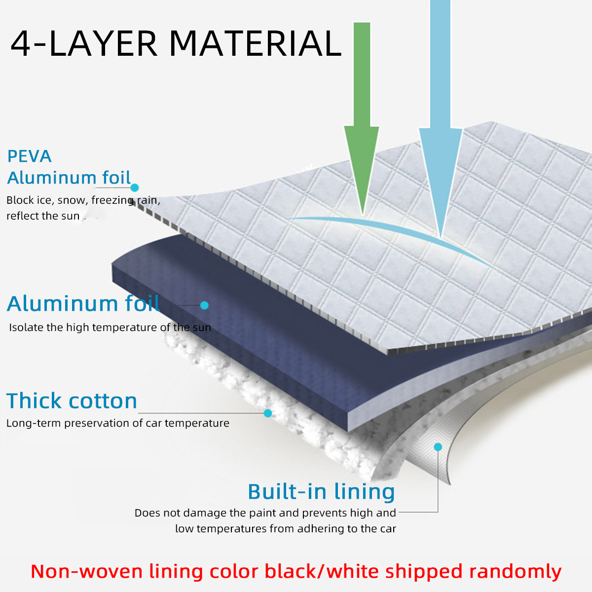 Car-Windshield-Snow-Cover-Magnetic-Edge-Frost-Guards-Protector-Sun-Shade-1826916