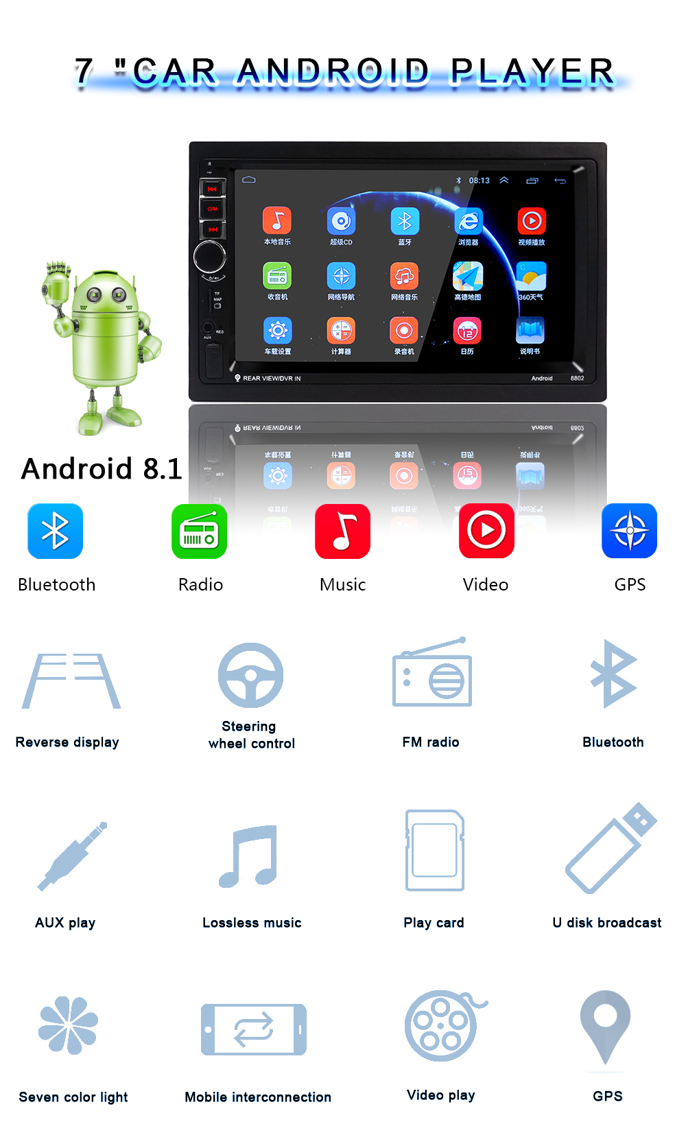 7-Inch-2-Din-for-Android-81-Car-MP5-Player-1GB16GB-Stereo-Radio-WIFI-3G-GPS-FM-bluetooth-TF-Card-USB-1573204