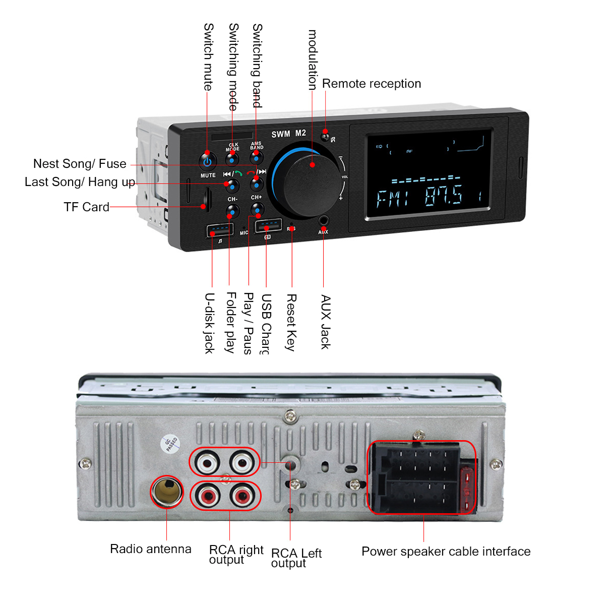 SWM-M2-Car-Stereo-Audio-MP5-MP3-Player-bluetooth-Wireless-FM-Dual-USB-AUX-U-Disk-With-Remote-Control-1628558