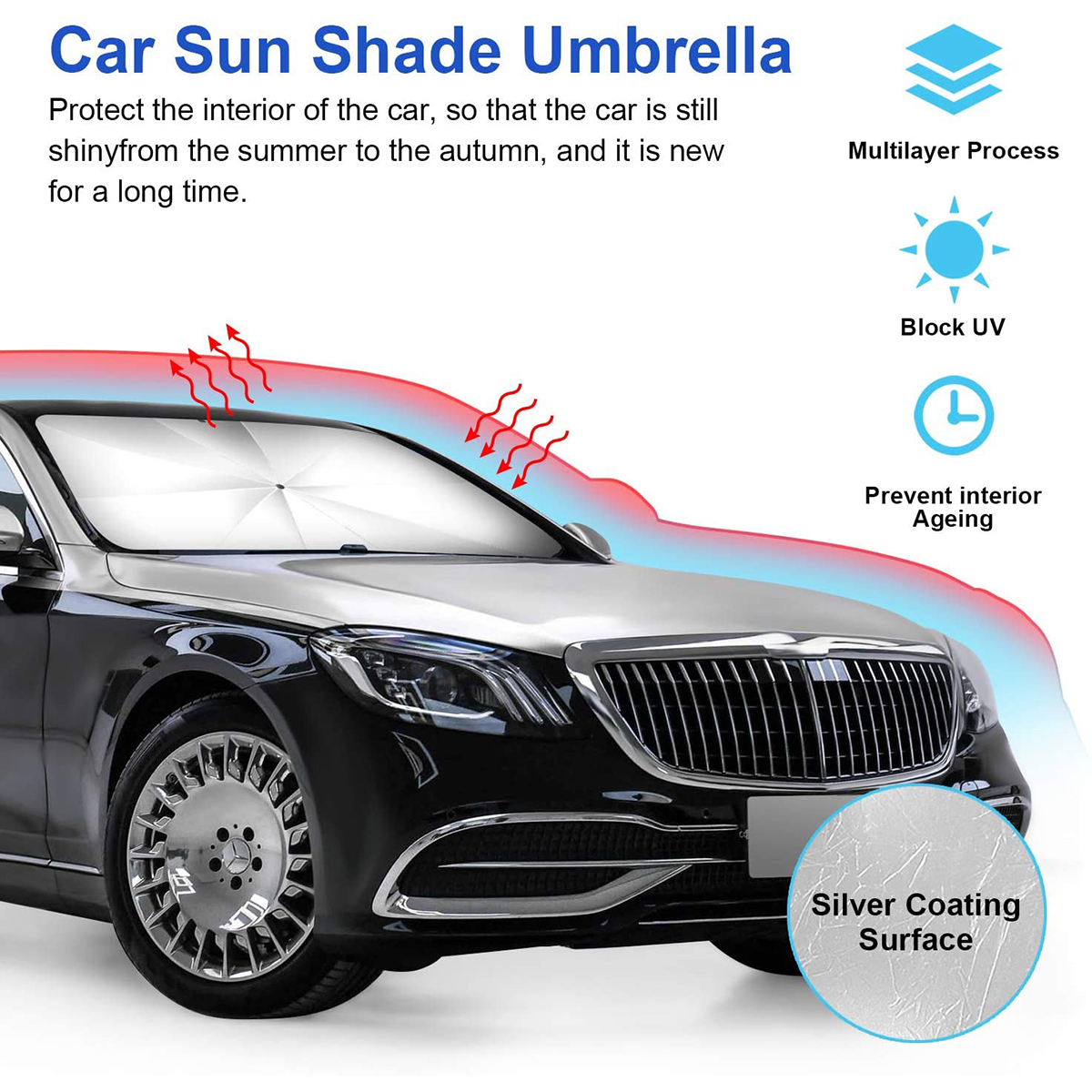 Car-Front-Windshield-Sun-Shade-Umbrella-Heat-Foldable-Cover-Scereen-Protector-1749314