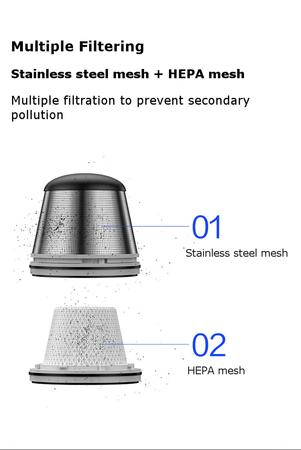 4000Pa-Wireless-Car-Home-Vacuum-Cleaner-High-Power-Handheld-Small-Dust-Collector-1685707
