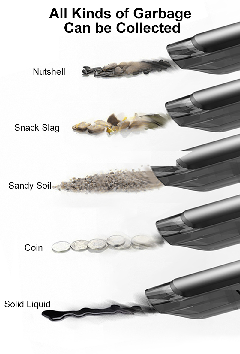 5000Pa-Handheld-Wireless-Vacuum-Cleaner-Rechargeable-Cyclone-Suction-Car-Vacuum-Cleaner-Cordless-Wet-1800196