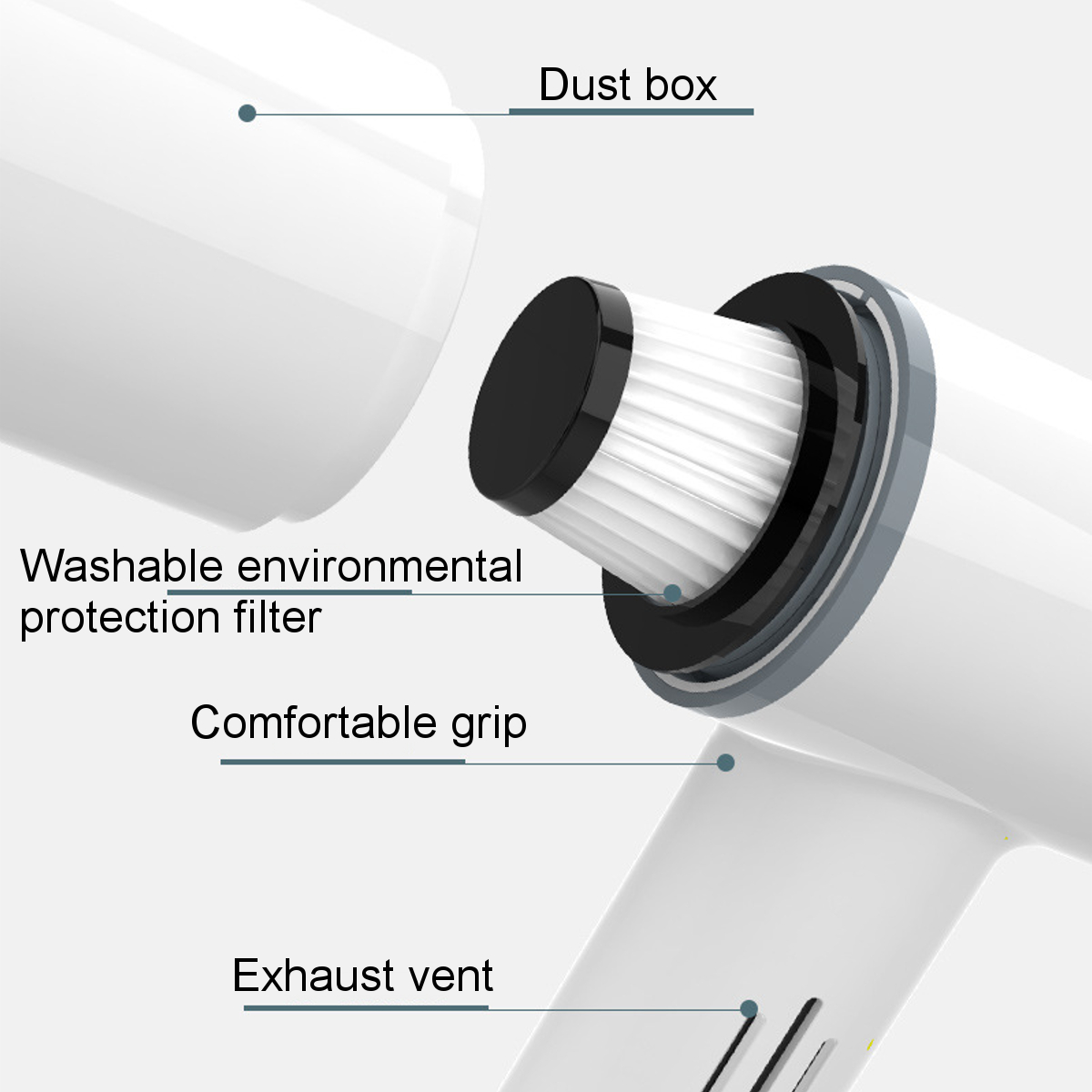 5500Pa-120W-Wireless-Charging-Car-Household-Dual-Purpose-Cordless-Home-Rechargeable-Wet-Dry-Handheld-1780079