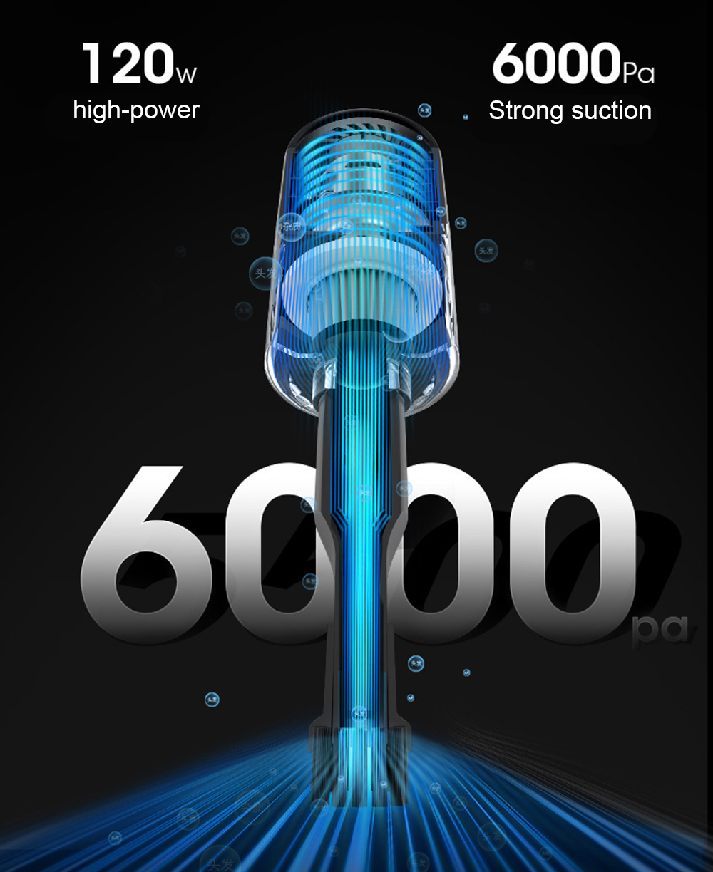6000Pa-120W-Wireless-Car-Vacuum-Cleaner-USB-Rechargeable-Cordless-Portable-Handheld-Powerful-for-SUV-1808916