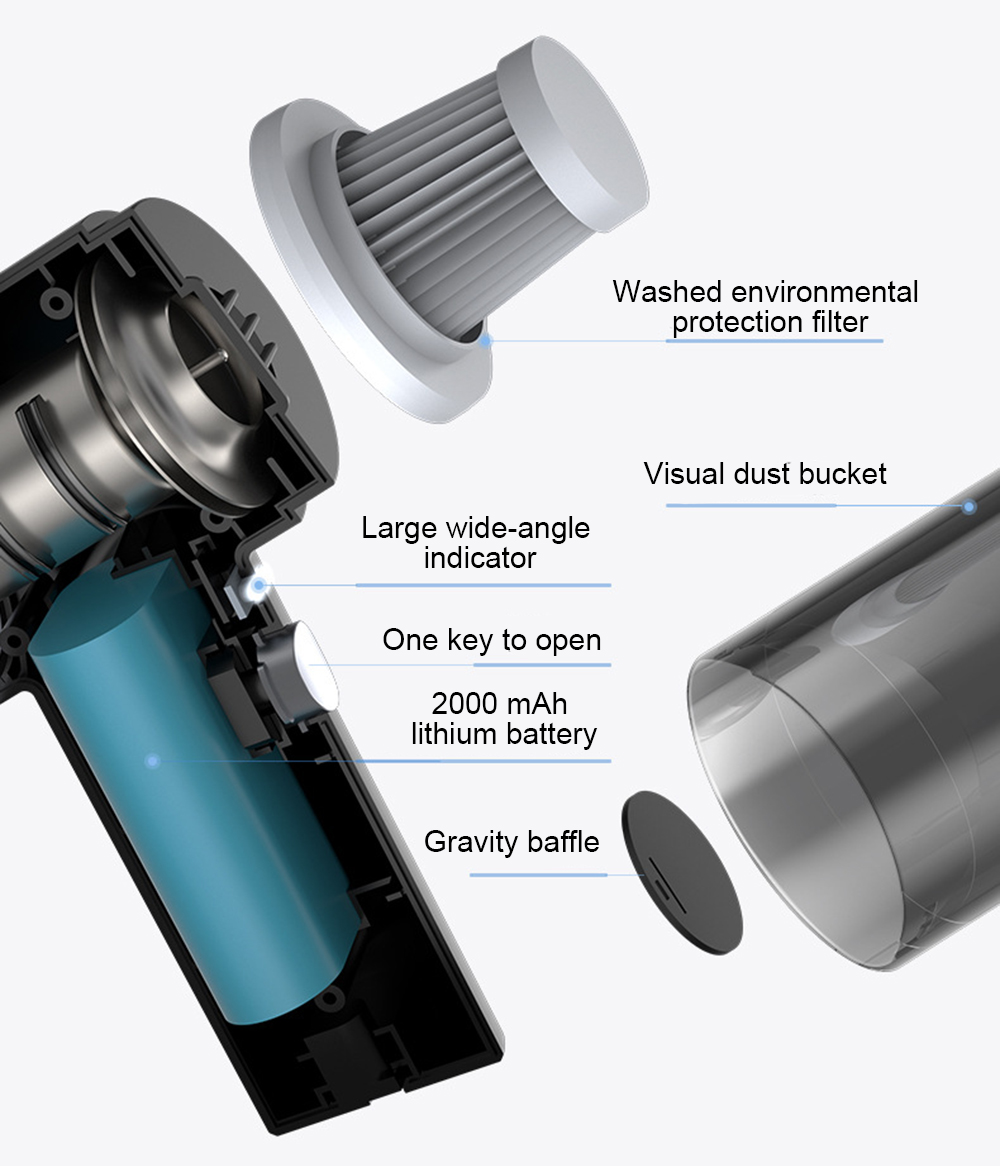 6000Pa-120W-Wireless-Car-Vacuum-Cleaner-USB-Rechargeable-Cordless-Portable-Handheld-Powerful-for-SUV-1808916