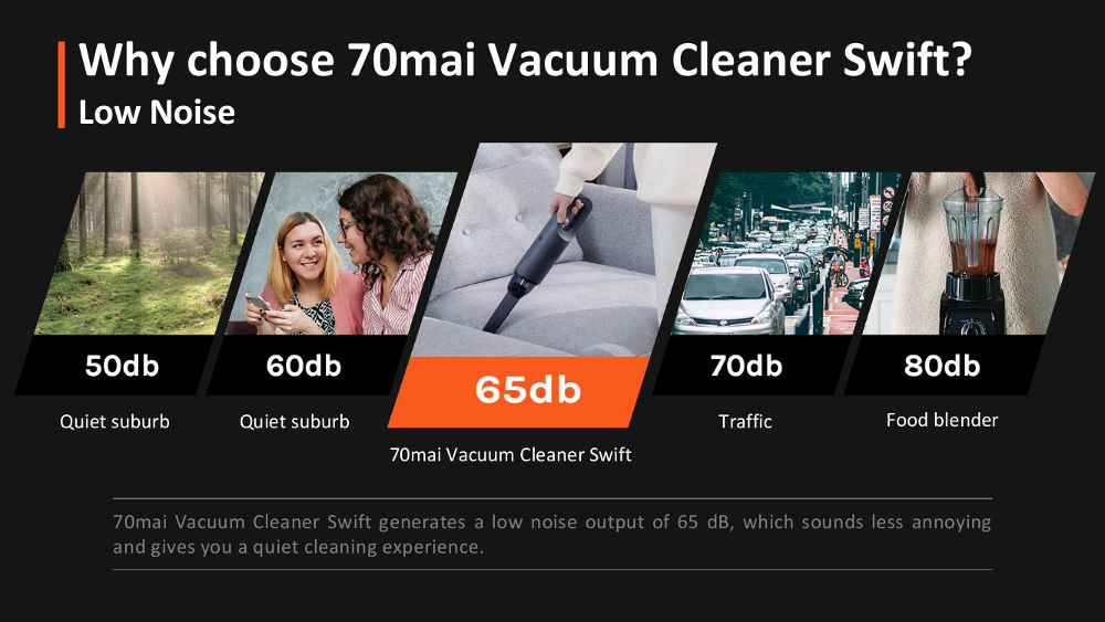 70mai-80W-5000Pa-Wireless-Vacuum-Cleaner-Portable-Handheld-Electric-Strong-Suction-Dust-Collector-fo-1636846