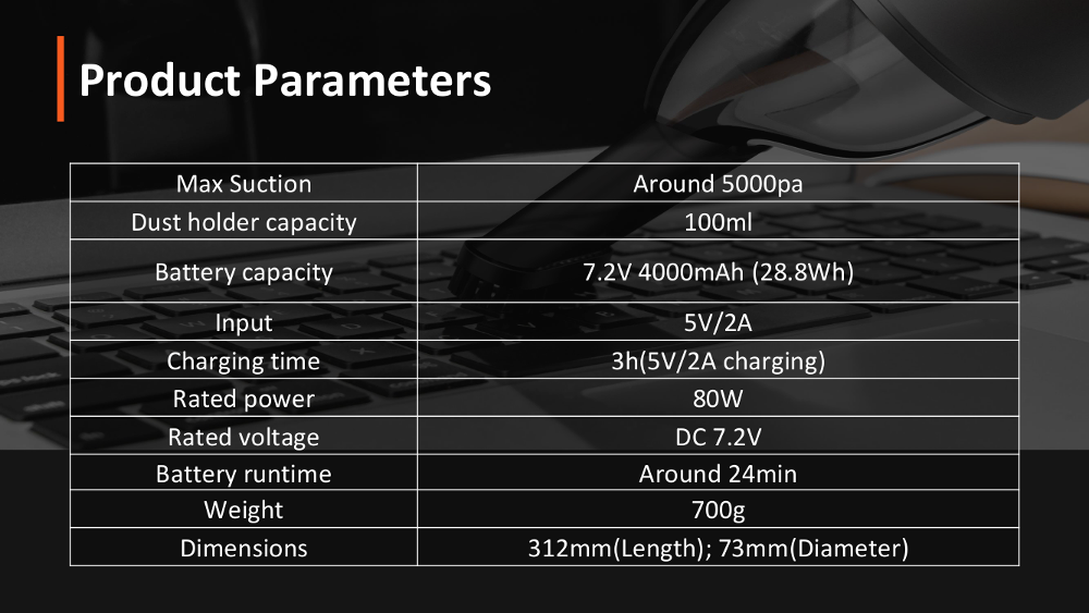 70mai-80W-5000Pa-Wireless-Vacuum-Cleaner-Portable-Handheld-Electric-Strong-Suction-Dust-Collector-fo-1636846