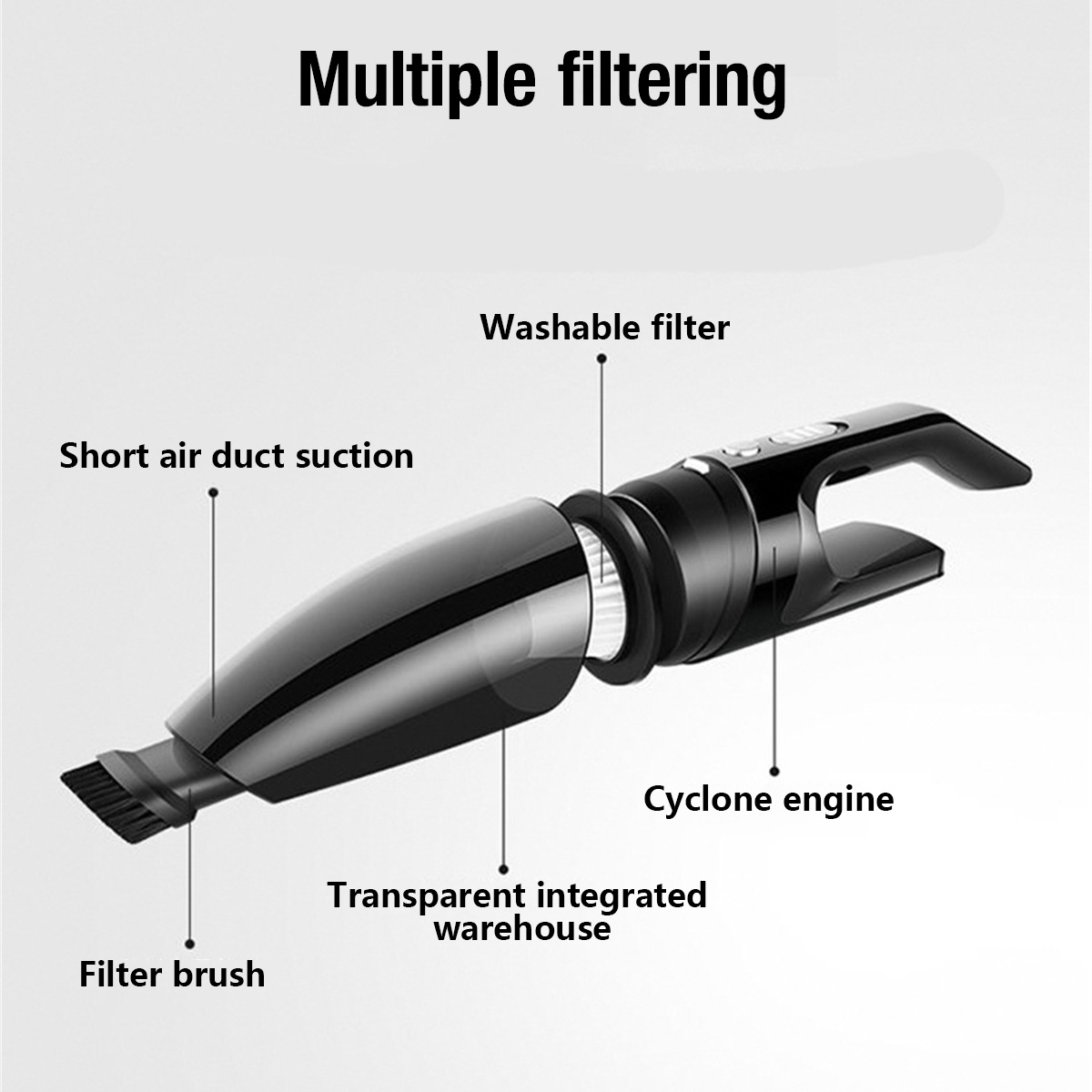 8000Pa-12V-150W--Car-Vacuum-Cleaner-For-Auto-Mini-Portable-Dry--Wet-Handheld-Duster-1749331