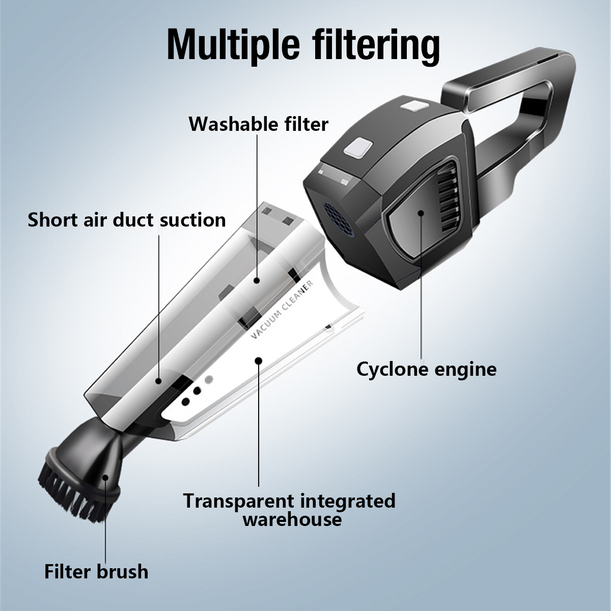 8000Pa-12V-150W-For-Auto-Mini-Portable-Wet-Dry-Handheld-Duster-High-Power-Car-Vacuum-Cleaner-1749332