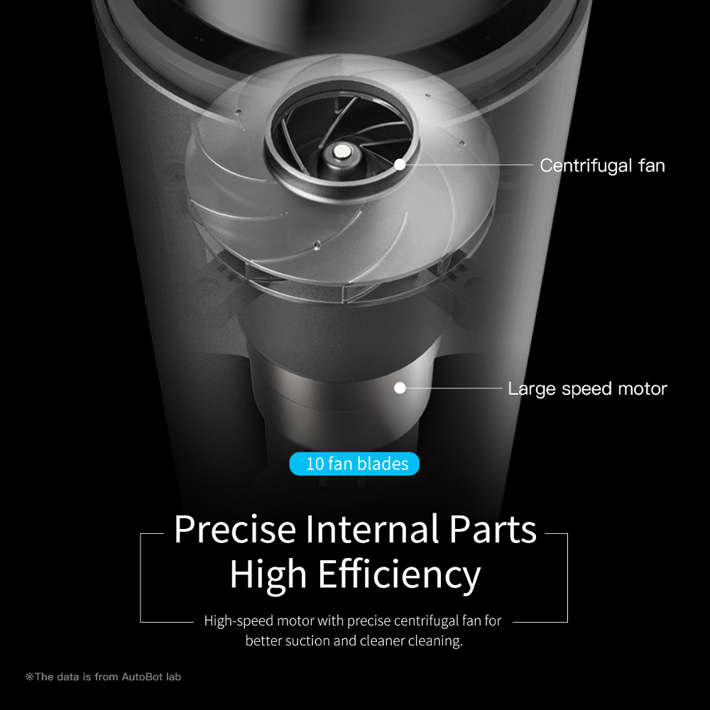 AutoBot-ABVlLite-4200Pa-80W-Car-Wireless-Vacuum-Cleaner-Wet-Dry-Dual-Use-Handheld-Rechargeable-Clean-1807240