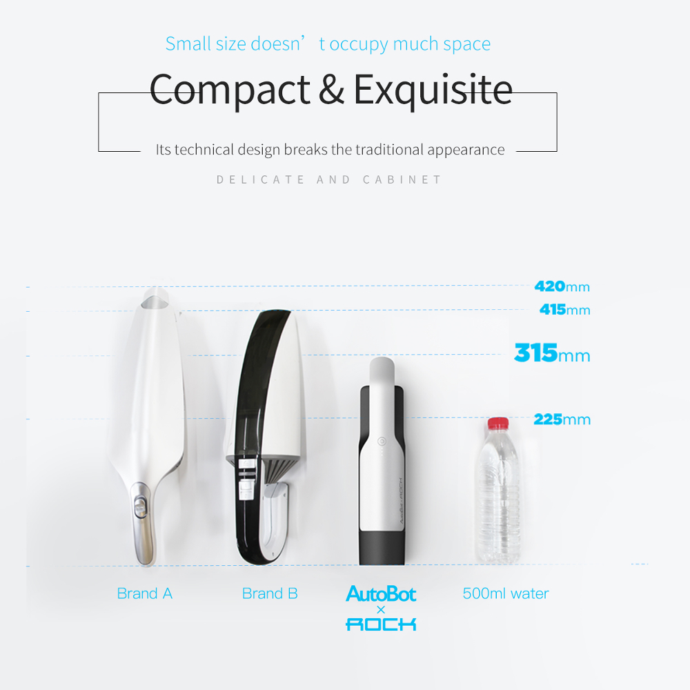 AutoBot-ABVlLite-4200Pa-80W-Car-Wireless-Vacuum-Cleaner-Wet-Dry-Dual-Use-Handheld-Rechargeable-Clean-1807240