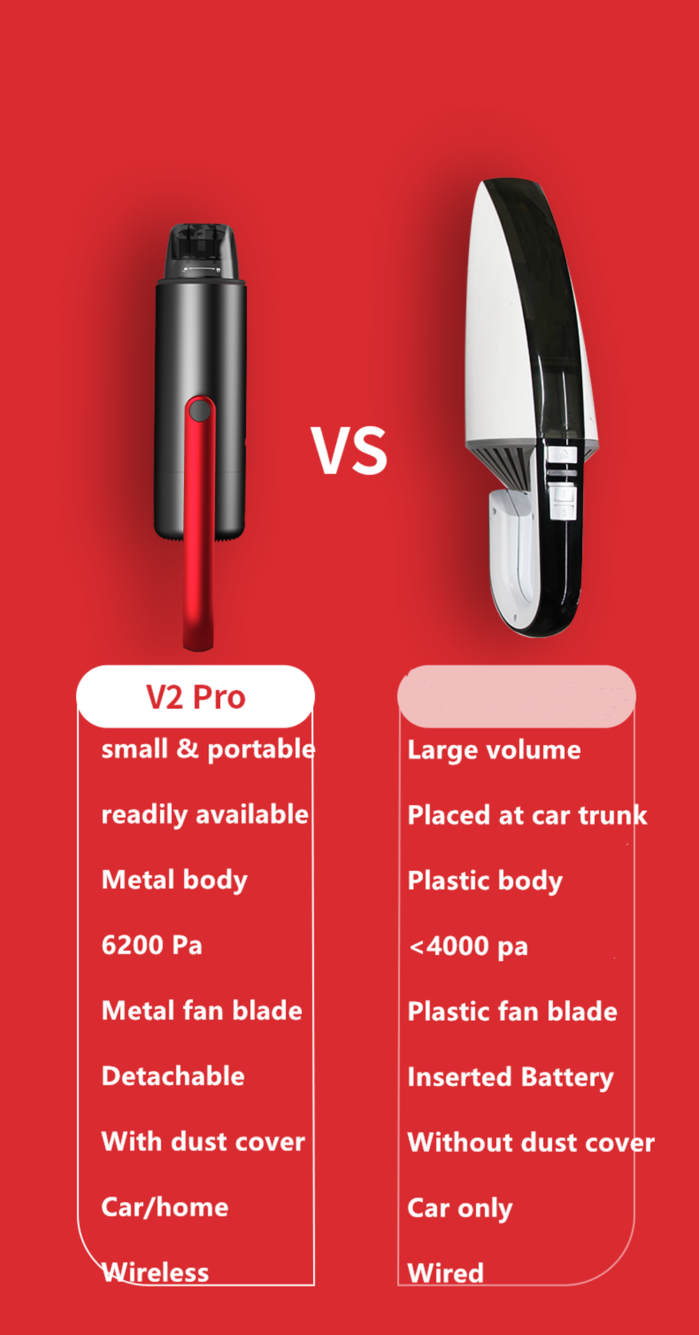 AutoBot-V2-Pro-6200Pa-Wireless-Portable-Handheld-Vacuum-Cleaner-Rechargeable-For-Home-Car-1800717