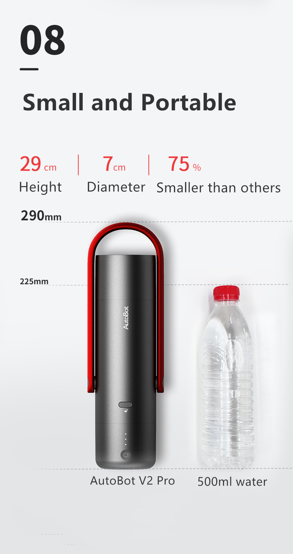 AutoBot-V2-Pro-6200Pa-Wireless-Portable-Handheld-Vacuum-Cleaner-Rechargeable-For-Home-Car-1800717