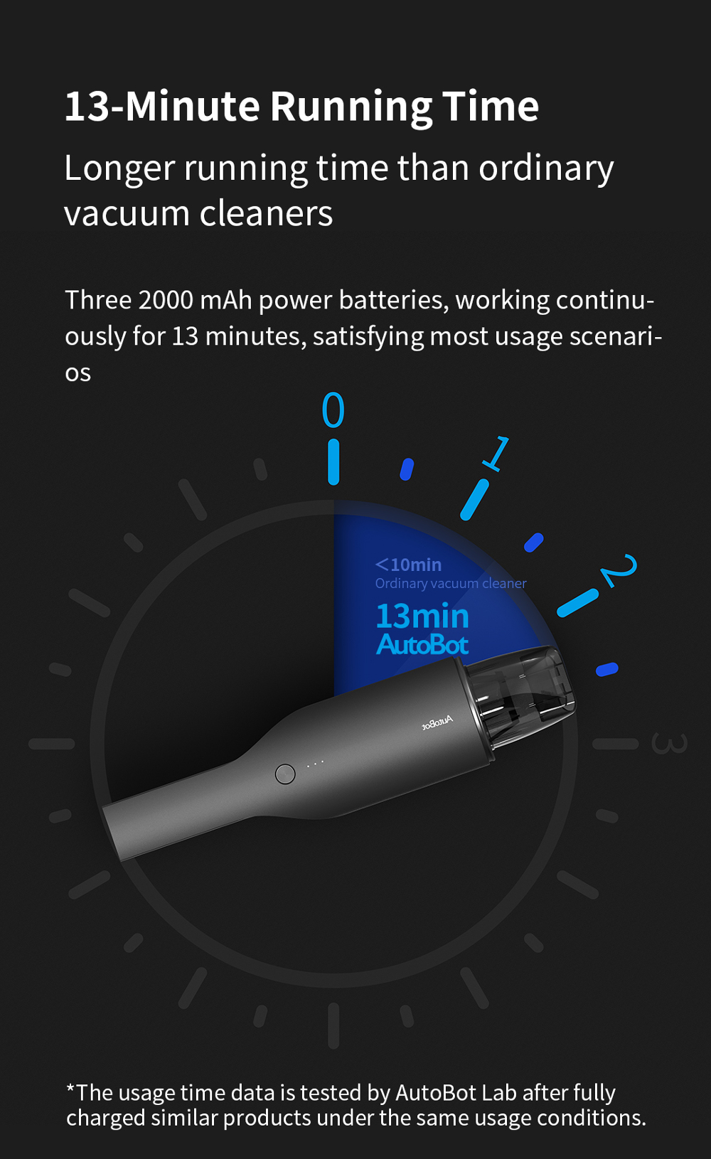 AutoBot-V3-10000Pa-Cordless-Car-Vacuum-Portable-USB-Rechargeable-Auto-Cleaner-Dust-Collector-for-Hom-1795957