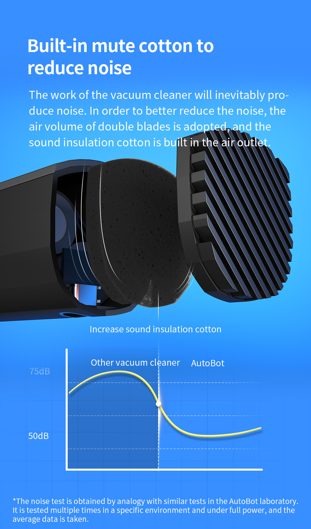 AutoBot-V3-10000Pa-Cordless-Car-Vacuum-Portable-USB-Rechargeable-Auto-Cleaner-Dust-Collector-for-Hom-1795957