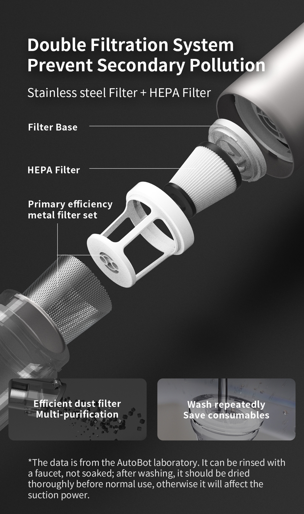 AutoBot-VX-13000Pa-Car-Vacuum-Cleaner-Wireless-USB-Rechargeable-Mites-Dust-Remove-for-Auto-Home-Carp-1799049