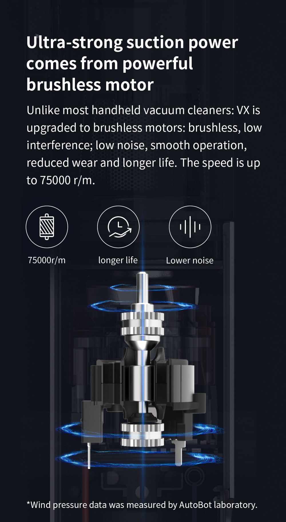 AutoBot-VX-13000Pa-Car-Vacuum-Cleaner-Wireless-USB-Rechargeable-Mites-Dust-Remove-for-Auto-Home-Carp-1799049