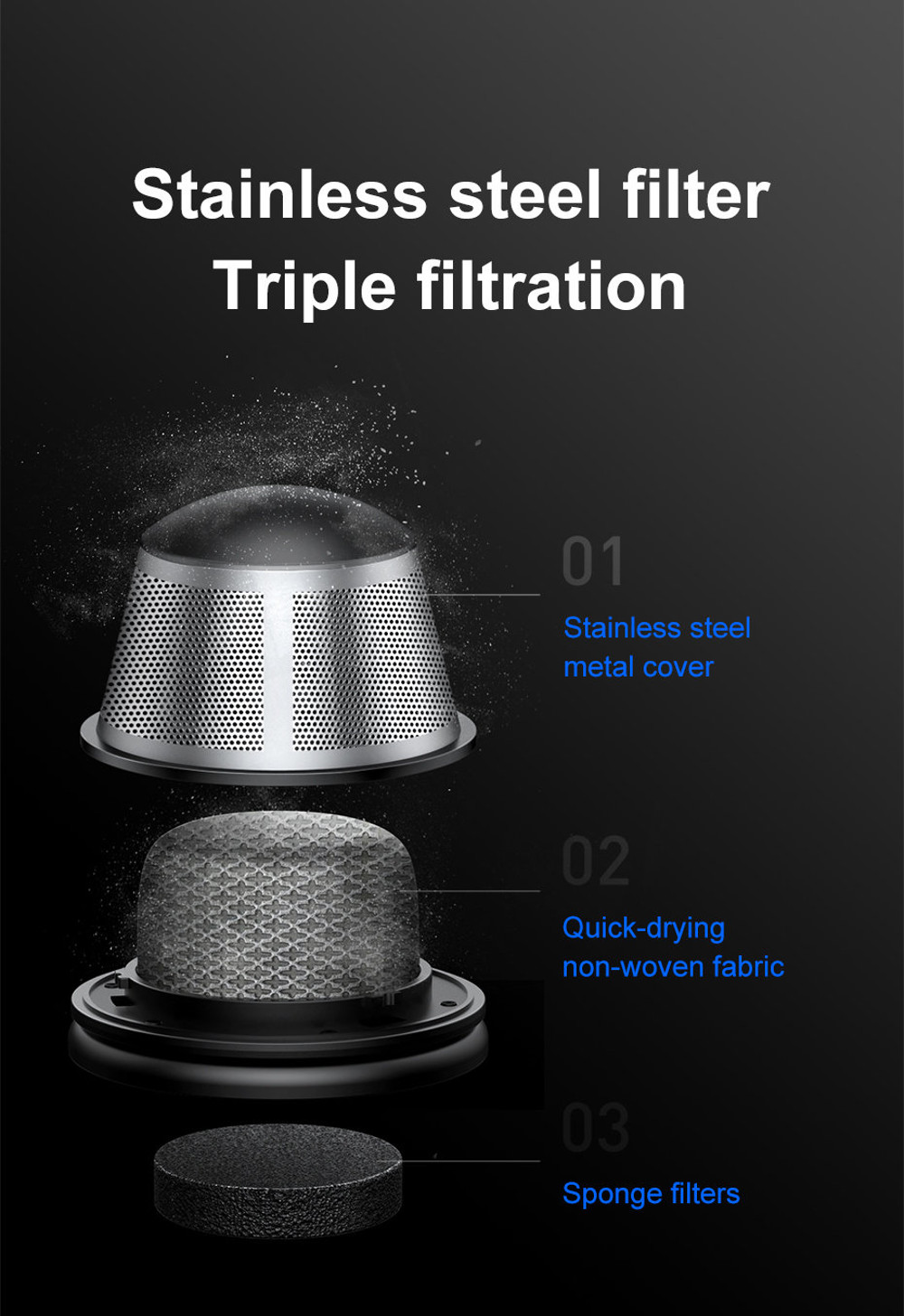 Baseus-4000Pa-Wireless-Car-Vacuum-Cleaner-Portable-Mini-Small-Handheld-Auto-Interior-Cordless-Dust-A-1485814